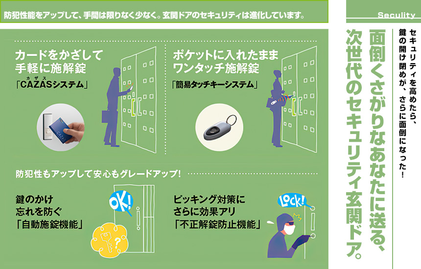 面倒くさがりなあなたに送る、次世代のセキュリティ玄関ドア